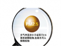 PM2.5自動監測儀地方計量檢定規程獲驗收