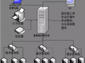 安科瑞遠(yuǎn)程預(yù)付費(fèi)電能管理系統(tǒng)