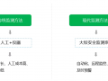 洪災(zāi)過后，如何加強(qiáng)水庫防汛工作的建設(shè)？