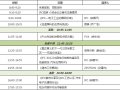 IPC國際電子工業(yè)聯(lián)接協(xié)會-----寧波站