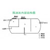 南寧市玻璃鋼化糞池價格實惠，南寧惜譽玻璃鋼_專業提供玻璃鋼化糞池