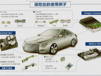 汽車朋友們注意了，保險絲壞了，不懂就不要瞎折騰