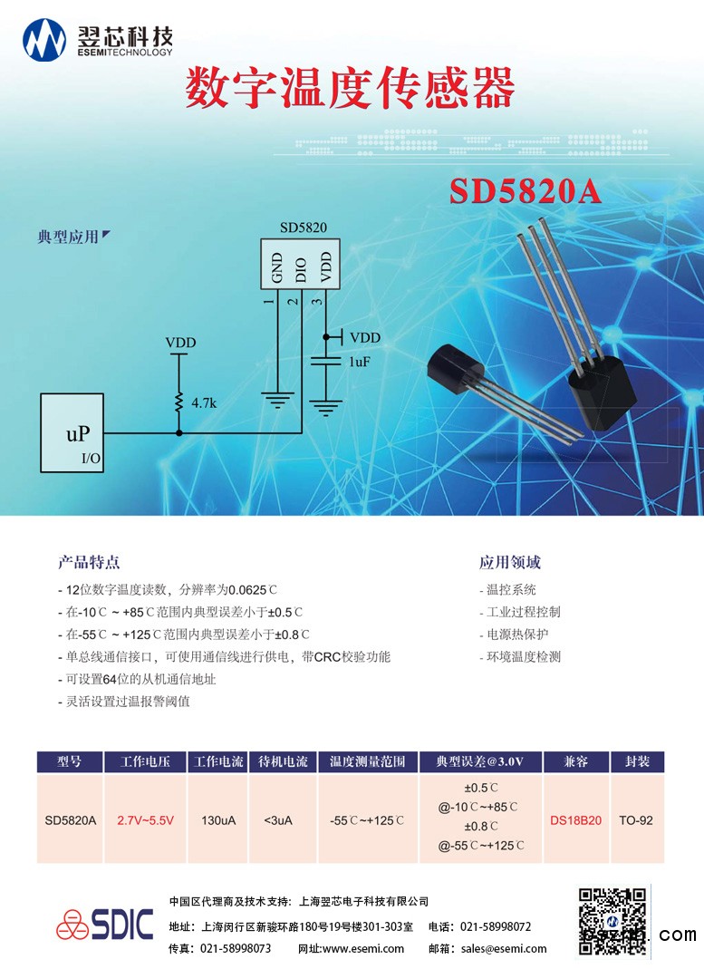 翌芯&晶華（傳感器-變送器-專(zhuān)用芯片）-6