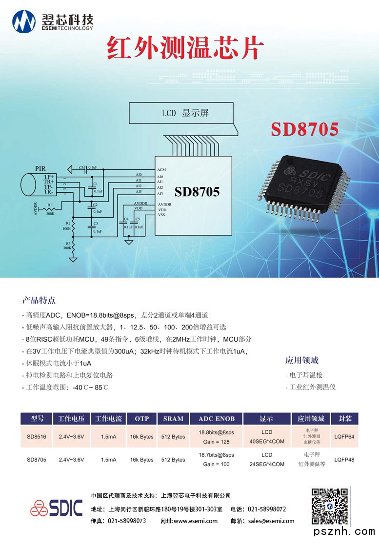 翌芯&晶華（傳感器-變送器-專(zhuān)用芯片）-7