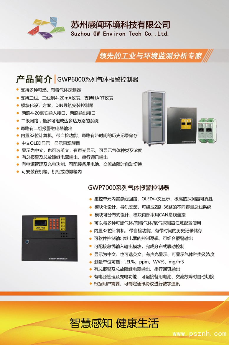 GWP6000-7000氣體報警控制器畫布