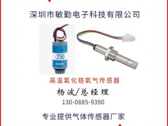 敏勤電子認(rèn)領(lǐng)圖頁(yè)儀表牌紅桃3為專(zhuān)屬牌