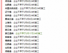 全國各省延期開工時間表！
