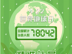 以精準計量助力行業(yè)和諧發(fā)展，以智慧化管理引領(lǐng)高效抗疫