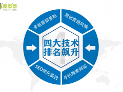 什么是營銷型網(wǎng)站？