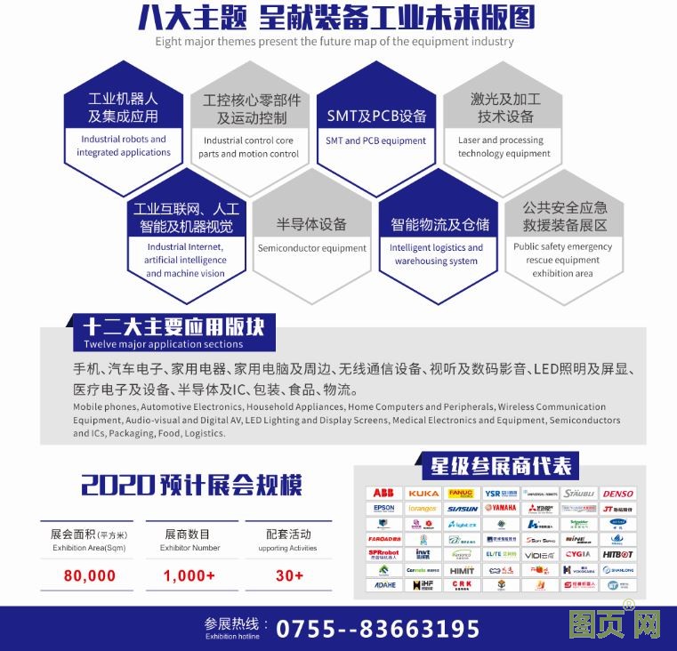 二 2020年智造風向標▏EeIE智博會8月6-8日邀你參與！(2)