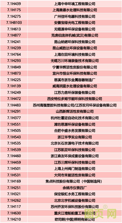 7 拷貝.1H-1-2