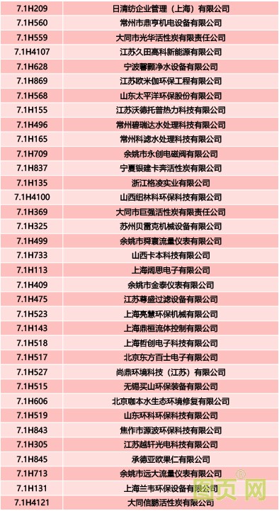 7 拷貝.1H-1-3