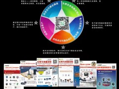 即將出刊的物聯(lián)網(wǎng)及傳感展特刊廣告廠商爆棚了，近六十家儀表廠商的選擇 點擊公司名稱可見圖文并茂信息鏈接