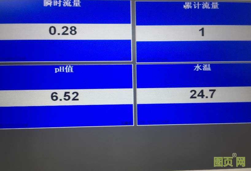 明渠流量計