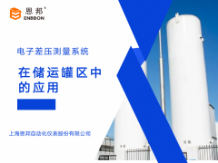 恩邦變送器參加（CAIC）組織召開線上研討會