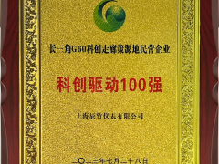 喜報(bào) | 上海辰竹榮獲“長三角G60科創(chuàng)走廊策源地民營企業(yè)科創(chuàng)驅(qū)動(dòng)100強(qiáng)”